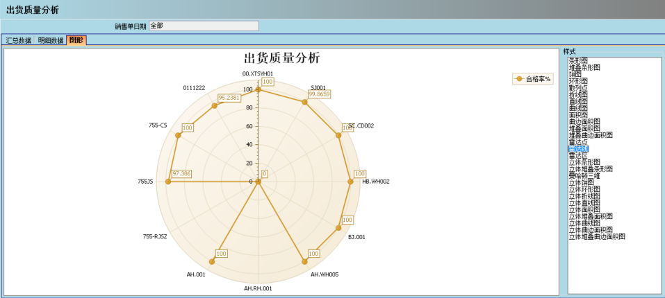 乐鱼页面在线登录-乐鱼(中国)介绍ERP管理乐鱼页面在线登录-乐鱼(中国)
的益处及其作用