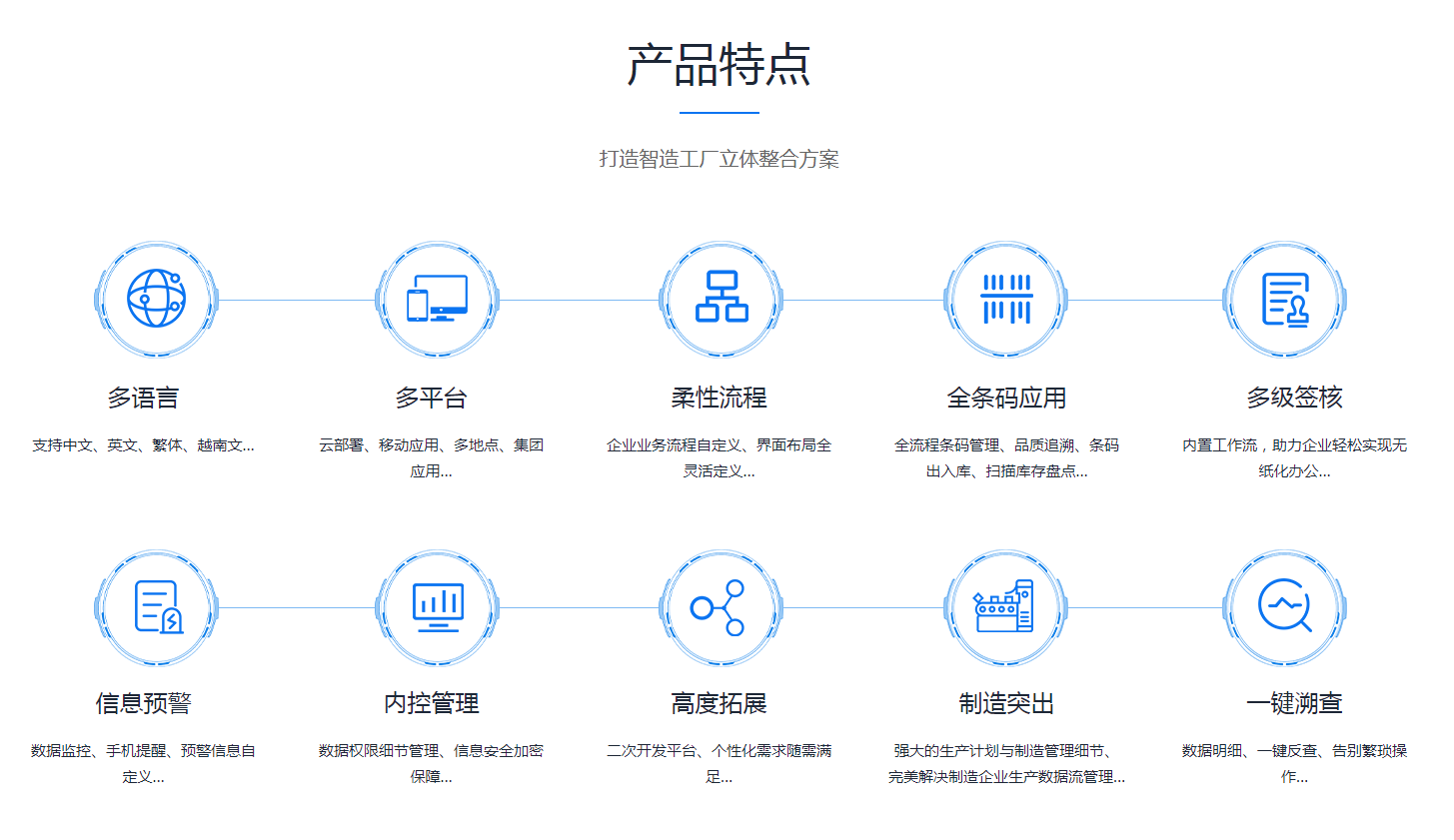 ERP乐鱼页面在线登录-乐鱼(中国)
需要多少钱?